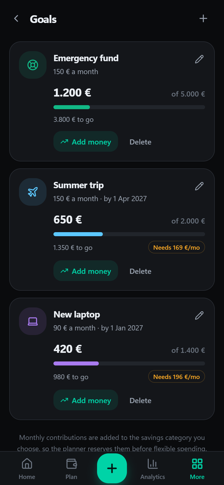Goals screen showing progress toward an emergency fund and a trip